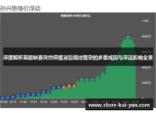 深度解析英超联赛突然停摆背后错综复杂的多重成因与深远影响全景 深度解析英超联赛突然停摆背后错综复杂的多重成因与深远影响全景