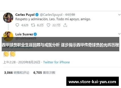 西甲球员职业生涯回顾与成就分析 逐步揭示西甲传奇球员的光辉历程 西甲球员职业生涯回顾与成就分析 逐步揭示西甲传奇球员的光辉历程