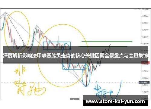深度解析影响法甲联赛胜负走势的核心关键因素全景盘点与变量集锦 深度解析影响法甲联赛胜负走势的核心关键因素全景盘点与变量集锦