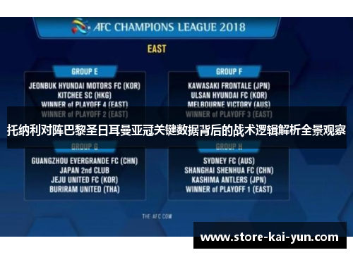 托纳利对阵巴黎圣日耳曼亚冠关键数据背后的战术逻辑解析全景观察 托纳利对阵巴黎圣日耳曼亚冠关键数据背后的战术逻辑解析全景观察