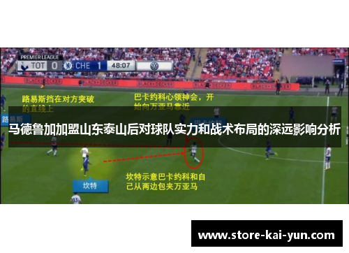 马德鲁加加盟山东泰山后对球队实力和战术布局的深远影响分析 马德鲁加加盟山东泰山后对球队实力和战术布局的深远影响分析