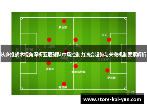 从多维战术视角深析亚冠球队中场控制力演变趋势与关键机制要素解析 从多维战术视角深析亚冠球队中场控制力演变趋势与关键机制要素解析